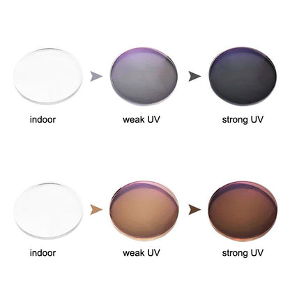 Photochromic Progressive Lenses frame detail