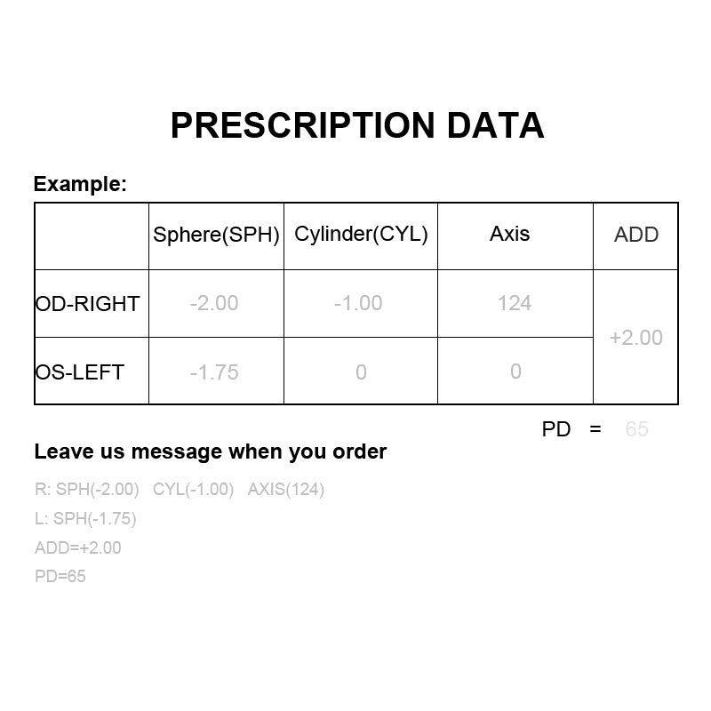 Photochromic Progressive Lenses