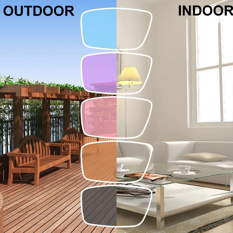 Colored Photochromic Prescription Lenses